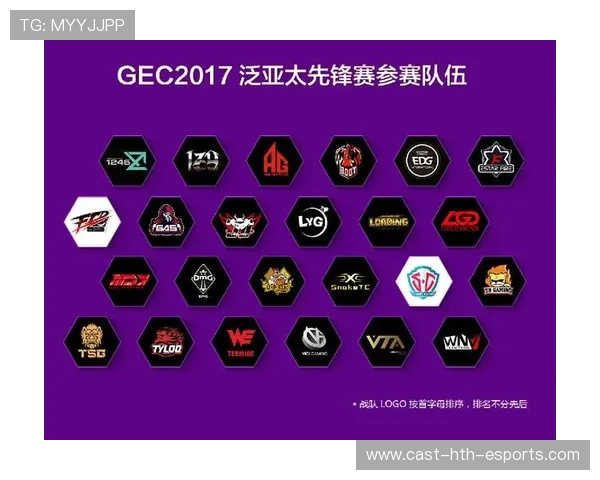 战队年度关键词盘点展示品牌核心价值，战队牌子